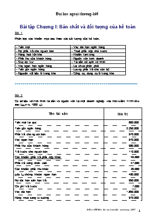 Kế toán ngân hàng - Bài tập Chương I: Bản chất và đối tượng của kế toán