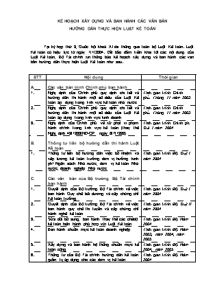 Mẫu Kế hoạch xây dựng và ban hành các văn bản hướng dẫn thực hiện luật kế toán