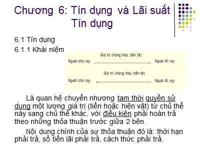 Kiểm toán ngân hàng - Chương 6: Tín dụng và lãi suất tín dụng