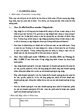 Kiểm toán ngân hàng - Lý thuyết M & A