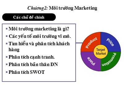 Marketing ngân hàng - Chương 2: Môi trường Marketing