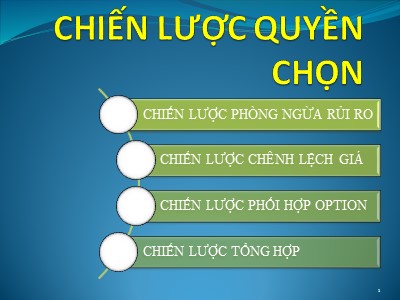 Thanh toán quốc tế - Chiến lược quyền chọn