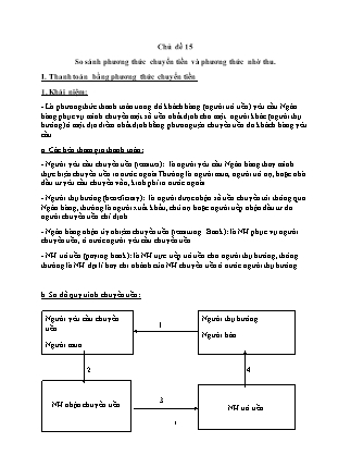 Thanh toán quốc tế trong ngoại thương - Chủ đề 15: So sánh phương thức chuyển tiền và phương thức nhờ thu